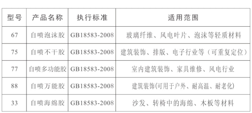 (29)(图1) (29)(图1)